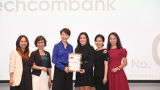 Techcombank - Nơi làm việc xuất sắc nhất Việt Nam 2023