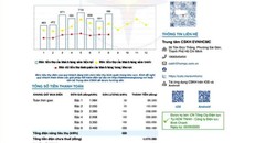 Hóa đơn tiền điện của chị Nguyễn Thị Trinh (ngụ Khu 6B, xã Bình Chánh, TP.HCM) 