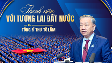 Thanh niên với tương lai đất nước