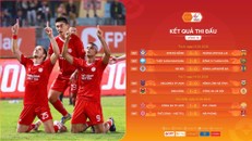 Vòng 16 LPBank V.League 1-2025/26: Những cuộc trở lại