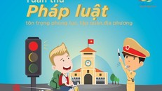 Bộ quy tắc ứng xử được phát hành với 5 ngôn ngữ. Ảnh: Sở Du lịch TP.HCM.