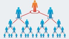 Thêm một công ty đa cấp dừng hoạt động