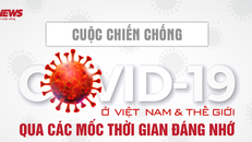 Nhìn lại cuộc chiến chống COVID-19 trên thế giới và Việt Nam năm 2020