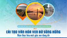 Văn hóa Hà Nội như một dòng chảy ngầm bền bỉ - Bài 3: Hiện thực hóa một giấc mơ dang dở 