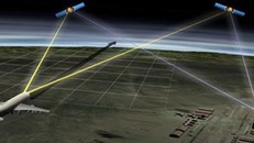 Mô phỏng phương thức điều hành bay mới.