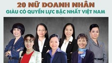  Danh sách 50 phụ nữ ảnh hưởng nhất Việt Nam trong nhiều lĩnh vực được Forbes công bố tháng 3. Ảnh: Forbes Việt Nam. 