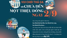 Vui chơi ở đâu ngày 2/9 với giá chưa đến một triệu đồng?
