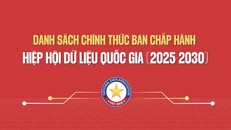 Danh sách 62 thành viên Ban chấp hành Hiệp hội Dữ liệu quốc gia nhiệm kỳ 2025 - 2030