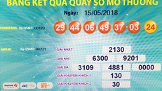 Liên tục có người trúng vé số Vietlott, tổng giải thưởng gần 333 tỉ đồng