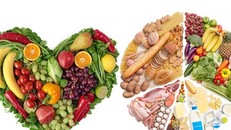 Kiểm soát chế độ ăn liên quan đến bệnh không lây nhiễm