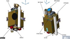 DART là thiết bị thực hiện nhiệm vụ thăm dò và gây va chạm với mặt trăng của tiểu hành tinh Didymos. (Ảnh: The Sun).