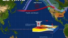 Hiện tượng El Niña xảy ra trung bình từ 3 đến 5 năm một lần gây ảnh hưởng đến thời tiết toàn cầu.