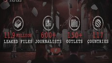 Giới chức các nước bác bỏ cáo buộc trong 'Hồ sơ Pandora'