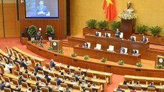  Thủ tướng Chính phủ sẽ trả lời chất vấn của đại biểu Quốc hội