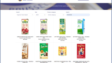 Vinamilk có 8 sản phẩm được trao giải từ 1 sao đến 3 sao bởi giải thưởng Superior Taste Award.