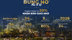 Chính sách hấp dẫn dành cho khu nhà phố SOHO