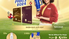 Thẻ tín dụng HDBank - Giải pháp tài chính thông minh cho thời đại số