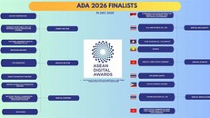 Việt Nam có 3 giải pháp công nghệ lọt chung khảo Giải thưởng Số ASEAN