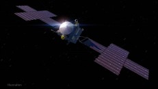 Tàu NASA “nương" vào Sao Hỏa "săn" tiểu hành tinh kim loại quý