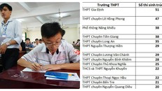 807 thí sinh đầu tiên trúng tuyển Trường ĐH Bách khoa TP.HCM.