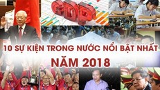 10 sự kiện trong nước nổi bật nhất năm 2018