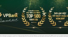 Đơn giản hóa thủ tục thanh toán lương với giải pháp mới của VPBank 