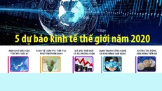 Những dự báo kinh tế thế giới năm 2020
