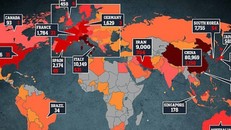 Chính thức công bố Covid-19 là đại dịch, các nước không được khoanh tay