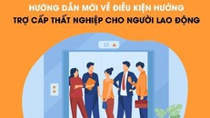 Hướng dẫn mới về điều kiện hưởng trợ cấp thất nghiệp cho người lao động