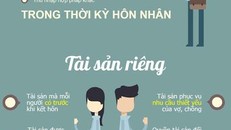 Chia tài sản chung của vợ chồng trong thời kì hôn nhân