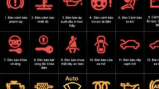 Ý nghĩa đèn báo trên táp lô xe hơi (phần 2) 