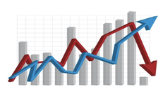 'Dự báo Fulbright' và sự liêm chính trong ngành khoa học 