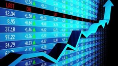 Chứng khoán sẽ tăng trở lại vào nửa cuối tháng 10?