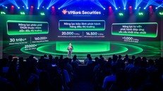 VPBankS sở hữu năng lực ngân hàng đầu tư hàng đầu.(Ảnh: VPBankS