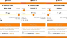 Mức lãi suất cắt cở khi vay qua MoneyCat, nhưng đại diện nền tảng này cho rằng đây không phải tín dụng đen?