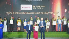 Agribank vững vàng trong Top 10 thương hiệu giá trị nhất Việt Nam năm 2023