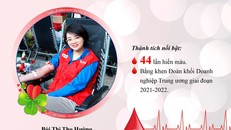 Chương trình Tuần lễ hồng EVN lần thứ IX hiến tặng 9.869 đơn vị máu
