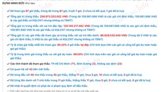 Công ty Minh Đức: Nhà thầu “bất bại” ở Thủ Đức