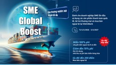 VietinBank tung ưu đãi lớn dành cho doanh nghiệp xuất nhập khẩu vừa và nhỏ