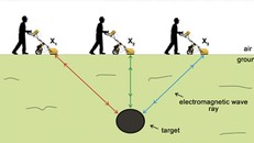 Radar dùng sóng siêu âm xuyên lòng đất
