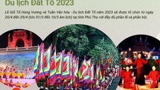 [Infographics] Lễ Giỗ Tổ Hùng Vương và Tuần văn hóa-du lịch Đất Tổ