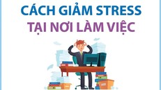 [Infographics] Những cách giảm stress, căng thẳng tại nơi làm việc