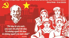 Giới thiệu bộ tranh cổ động nhân 75 năm Bác Hồ kêu gọi thi đua ái quốc