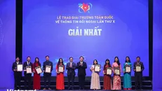 Lễ trao Giải thưởng toàn quốc về thông tin đối ngoại lần thứ 10