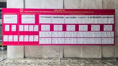 Tại các điểm bầu cử ở các xã, phường, công tác niêm yết danh sách kèm tiểu sử của ứng cử viên, danh sách cử tri đã được hoàn thiện. Ảnh: PV.