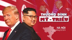Báo chí Mỹ dự báo về kết quả hội nghị thượng đỉnh Mỹ-Triều lần 2
