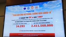 Phát động toàn dân nhắn tin ủng hộ phòng, chống COVID-19