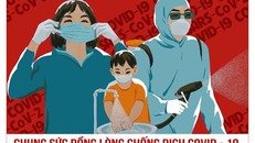 TP.HCM: 12 khuyến cáo giúp bệnh viện phòng COVID-19 trong giai đoạn dịch đã được kiểm soát