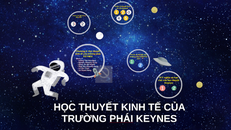 Nhật Bản và sự phá sản của kinh tế học Keynes