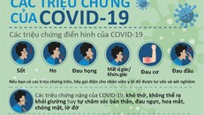 Infographic của WHO tại Việt Nam khuyến cáo '5 bước theo dõi bệnh nhân COVID-19 tại nhà'